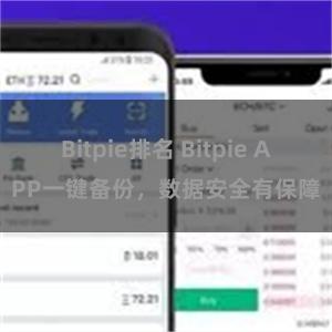 Bitpie排名 Bitpie APP一键备份，数据安全有保障
