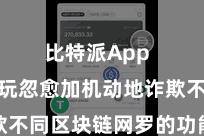 比特派App  让用户玩忽愈加机动地诈欺不同区块链网罗的功能和资源